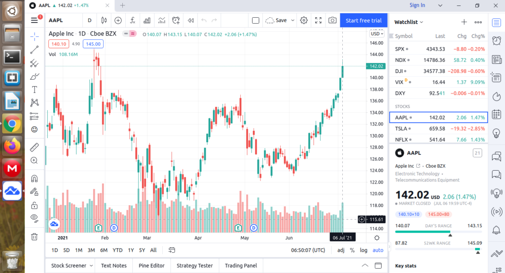 Install Tradingview in Ubuntu